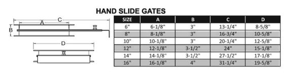 Round Hand Slide Gate - Image 2