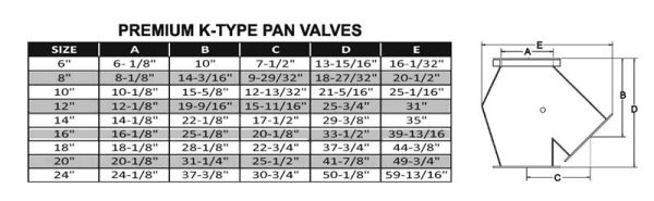 Premium Pan 45° K-Type - Image 3