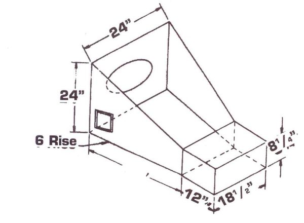 Raised Aeration Transition - Image 2