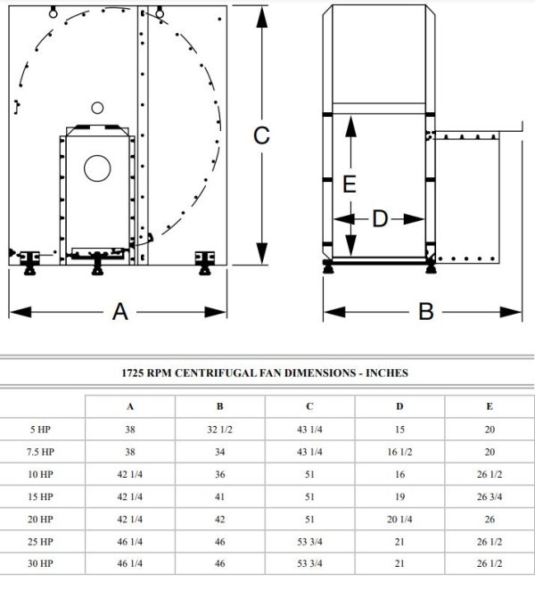 Spread-All Centrifugal Fans - Image 3