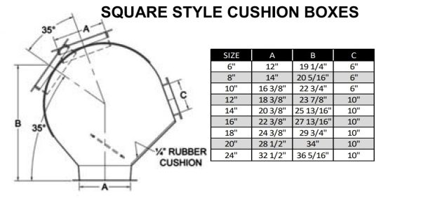 Square Style Self-Cleaning Cushion Boxes With Inspection Ports - Image 2