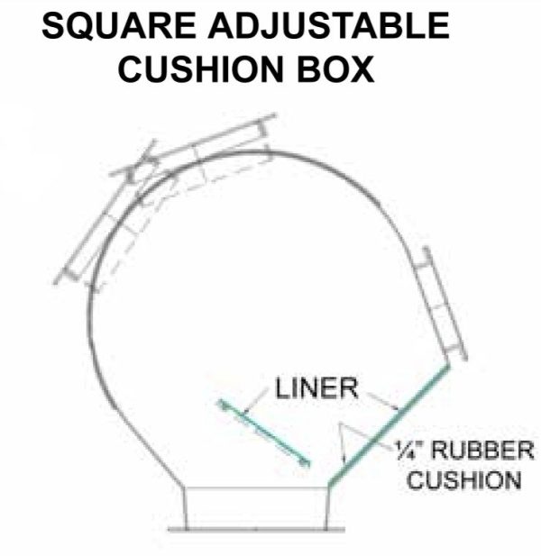 Square Style Self-Cleaning Cushion Boxes With Inspection Ports - Image 3