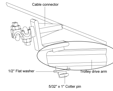 Trolley Drive Arm Assembly