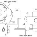 Trolley Gear Motor 230V 60/50HZ