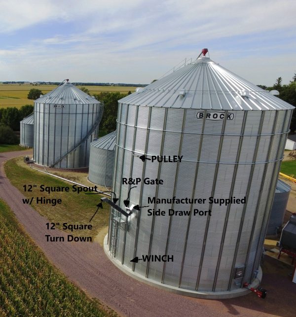 Side Discharge Spouts - Image 6