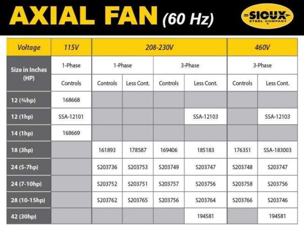 Sioux Axial Fan - Image 5